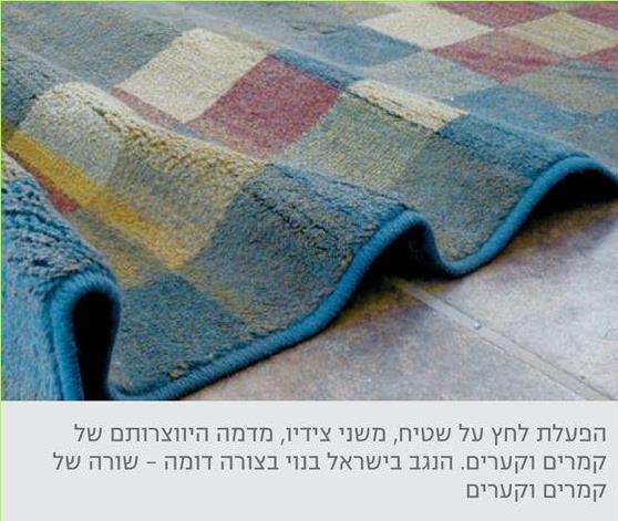 הפעלת לחץ על שטיח, משני צידיו, מדמה היווצרותם של קמרים וקערים. הנגב בישראל בנוי בצורה דומה – שורה של קמרים וקערים